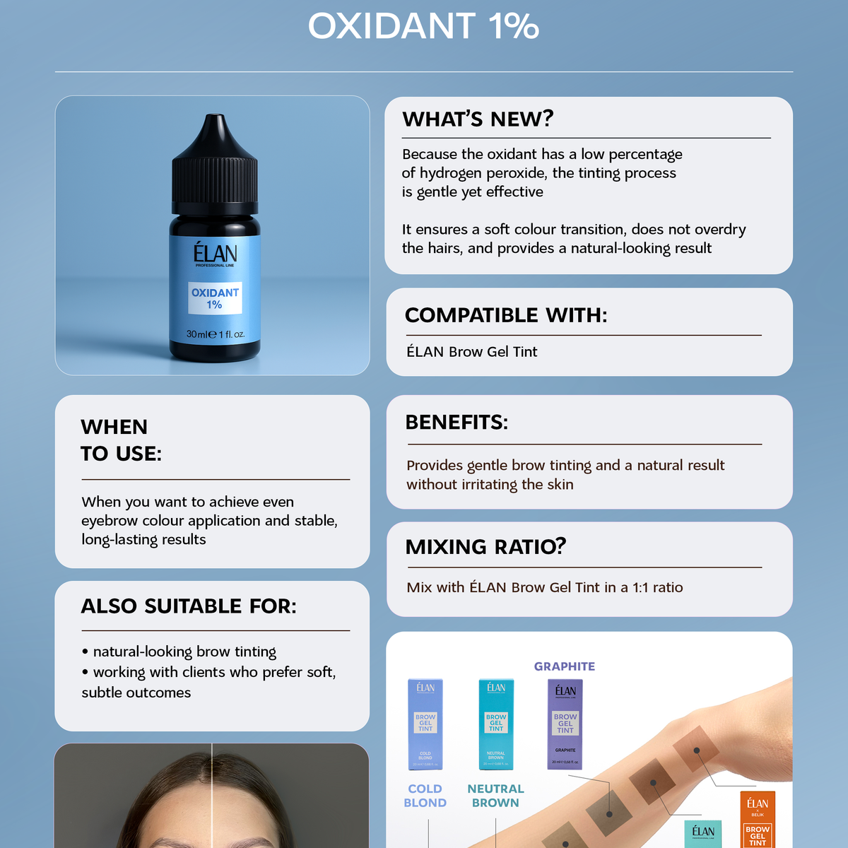 Elan Oxidant 1% Developer