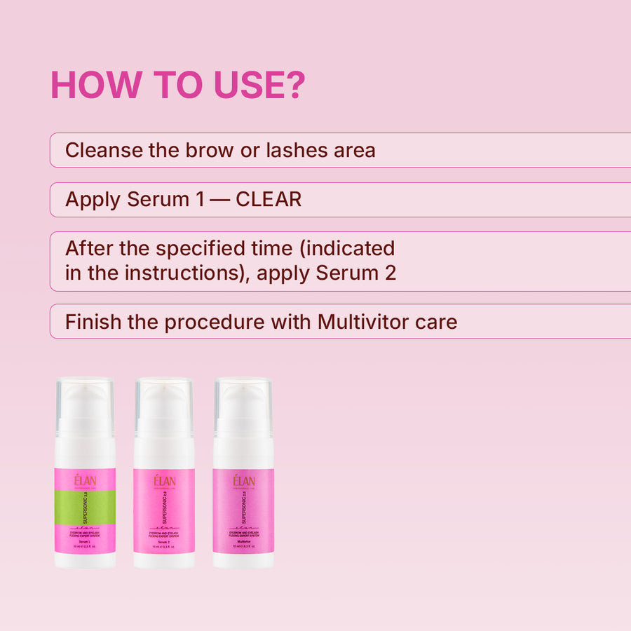 Elan SUPERSONIC 2.0 Lamination (Serum 1 Clear)